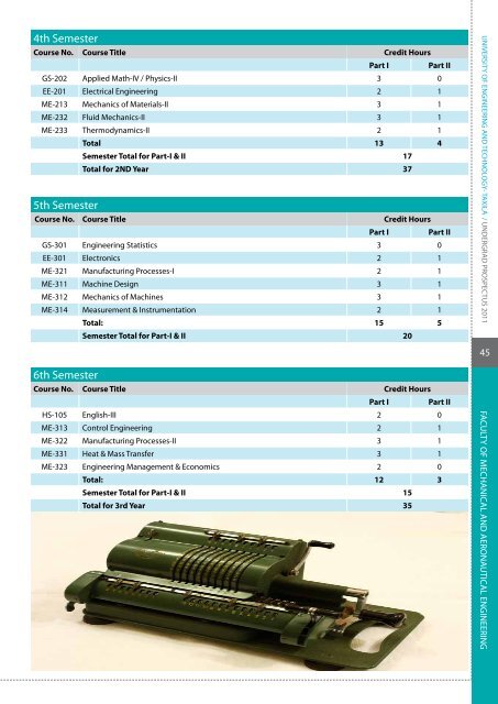 undergraduate prospectus 2011 - University of Engineering and ...