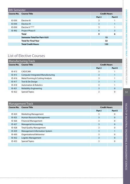 undergraduate prospectus 2011 - University of Engineering and ...