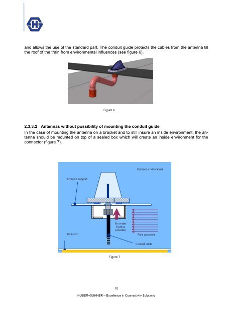 Antennas + Coaxial Cables for Railway, Light Rail ... - Composites