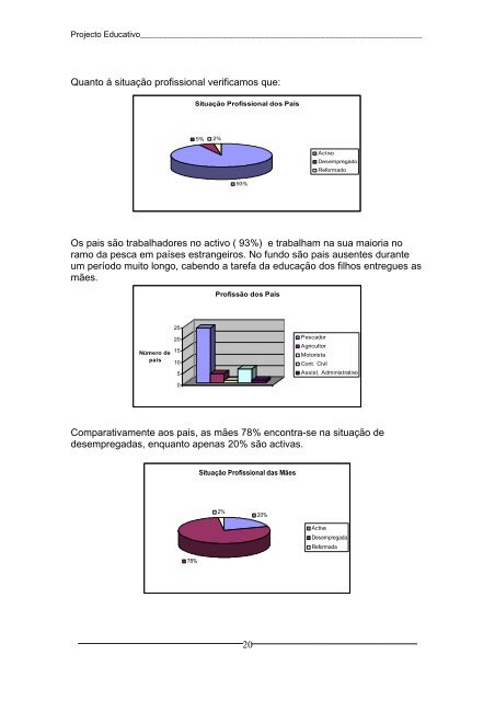 adenda ao projecto educativo de escola - Portal das escolas da RAM