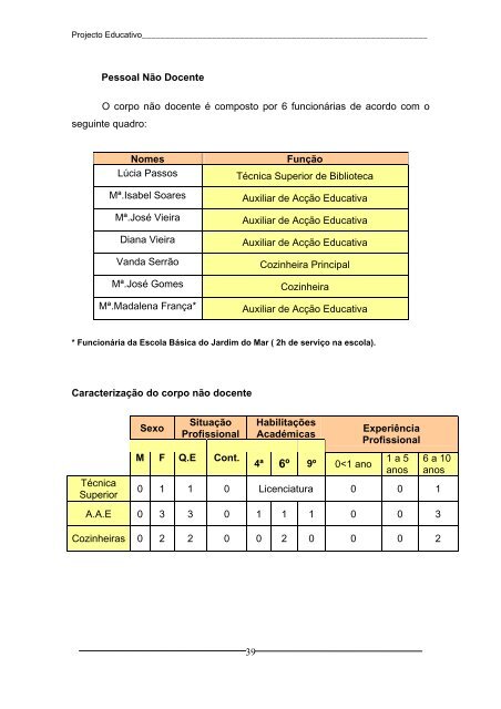 adenda ao projecto educativo de escola - Portal das escolas da RAM