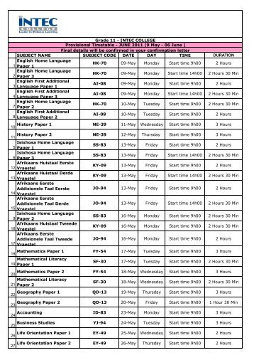 SUBJECT NAME SUBJECT CODE DATE DAY ... - INTEC College