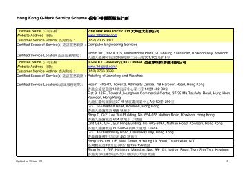 Licensee Listing on FHKI webpage_Service (May 18, 2011)