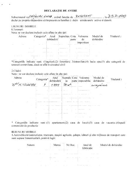 Subsemnatul (a/17.~~.C!.~..~~#. avÃ¢nd funcÅ£ia de ...?:.t!.?::~~.~~~ la ...
