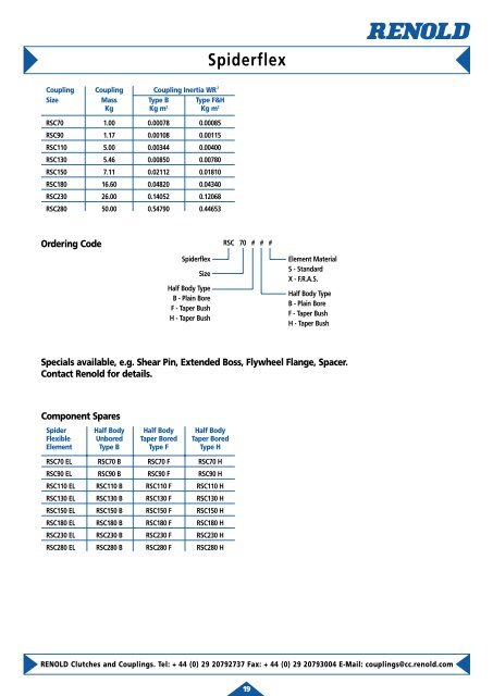 Renold Clutches & Couplings - casa sueca s.a.