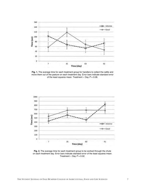 Vol. 13, Fall 2012 - Agricultural Communication Services - University ...