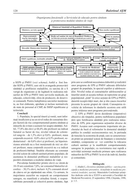 stiinte med 1 2012.indd - Academia de ÅtiinÅ£e a Moldovei