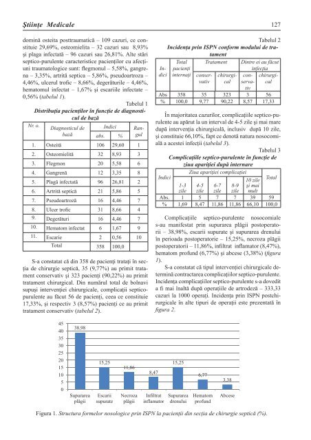 stiinte med 1 2012.indd - Academia de ÅtiinÅ£e a Moldovei