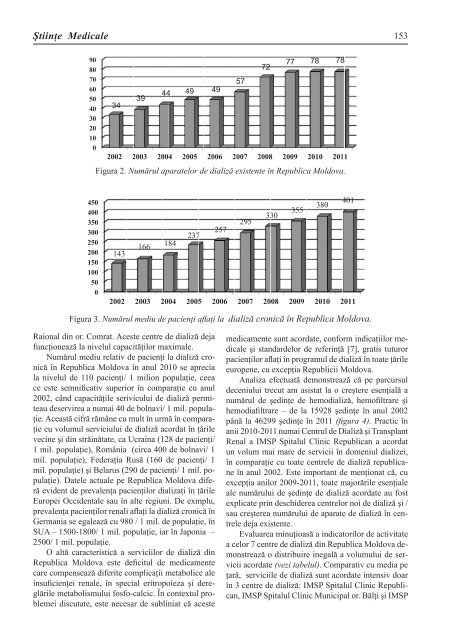 stiinte med 1 2012.indd - Academia de ÅtiinÅ£e a Moldovei