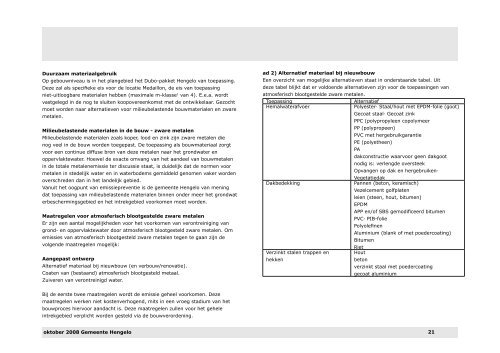 Bestemmingsplan Medaillon fase 1 - Gemeente Hengelo