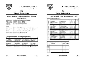 Spielplan D-Junioren - SC Markdorf 1910 eV