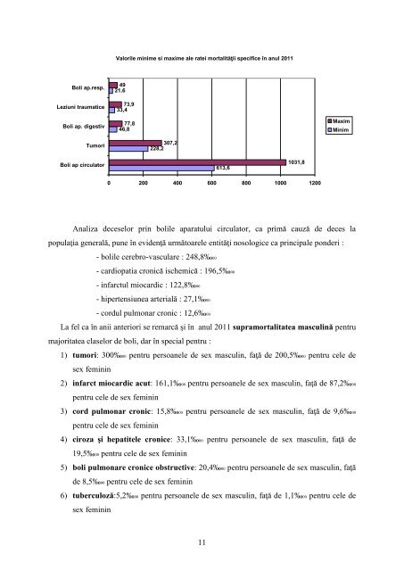 C U P R I N S - Directia de Sanatate Publica a Judetului Cluj