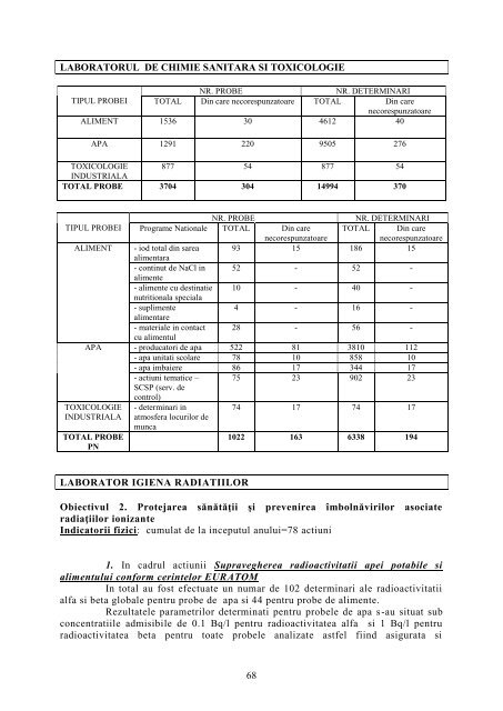 C U P R I N S - Directia de Sanatate Publica a Judetului Cluj