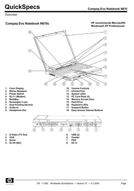 Connecteur Jack D'alimentation DC Pour HP Compaq Evo N610c - Neuf Générique