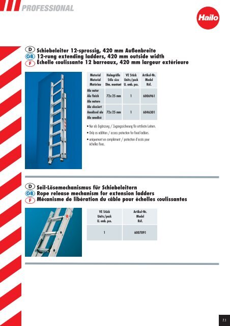 Des matériels de pro pour les pros - Hailo Professional