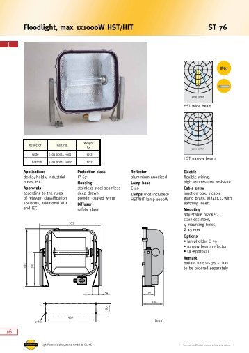 1 ST 76 Floodlight,  max 1x1000W HST/HIT - LightPartner