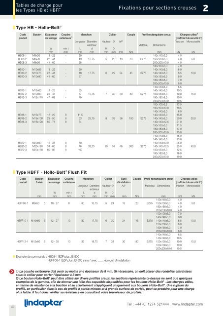 Lindapter Catalogue 09 France:-