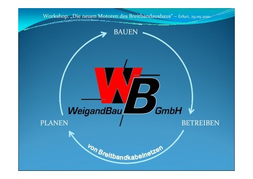 Weigand Bau GmbH - ein Partner fÃƒÂ¼r regionale Netzkonzepte