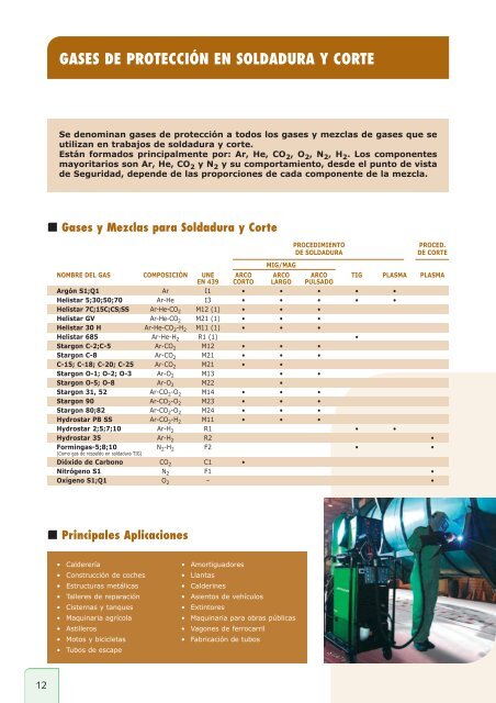 RECOMENDACIONES DE SEGURIDAD PARA LA ... - Solyman