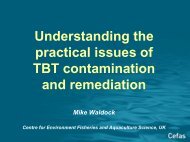 Understanding the practical issues of TBT contamination and ...