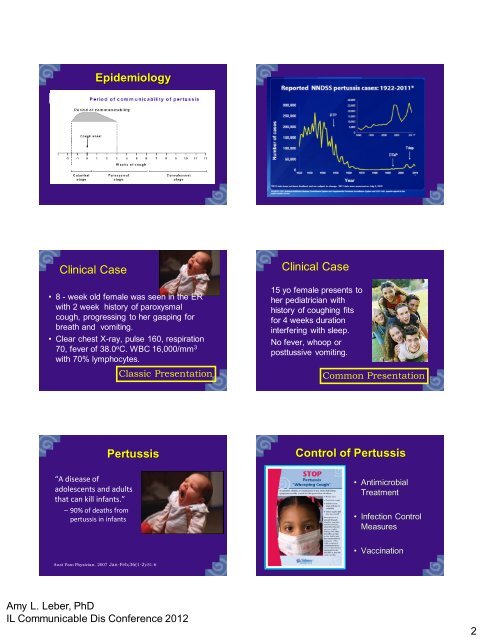 Pertussis Presentation