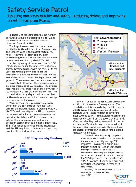 2012 Annual Report - Virginia Department of Transportation