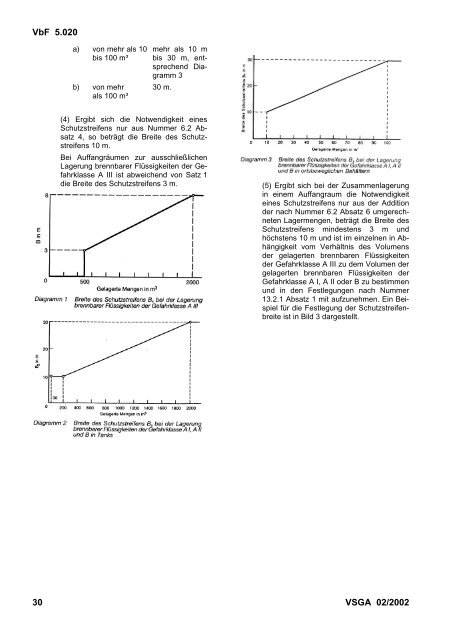 TRbF 20 - Bremitec.de