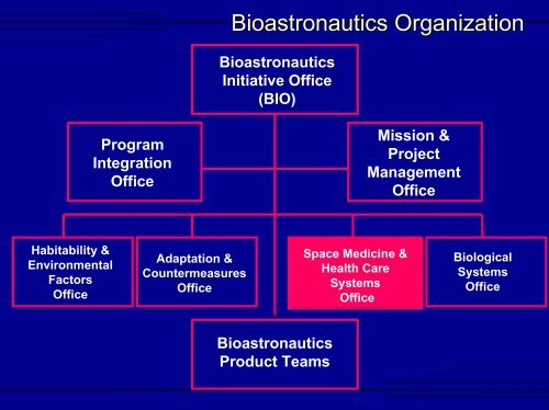 Space Medicine, Craig Fischer, M.D. - Division of Space Life Sciences