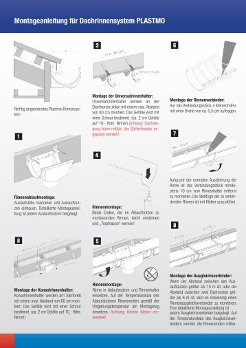 Montageanleitung für Dachrinnensystem PLASTMO - hmg-benelux ...