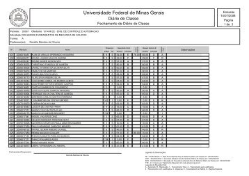 Universidade Federal de Minas Gerais - CADTEC - UFMG