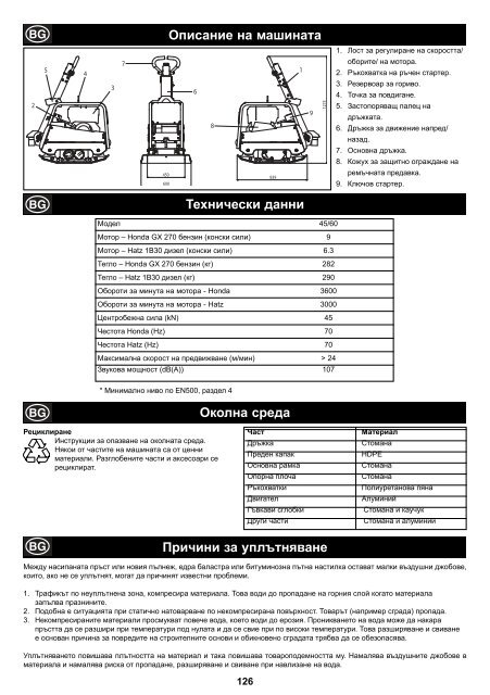 Operators Manual Operators Manual Manuel De L ... - Belle Group