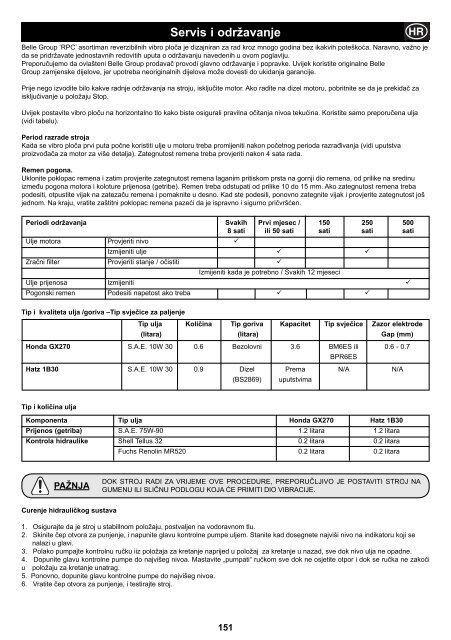 Operators Manual Operators Manual Manuel De L ... - Belle Group