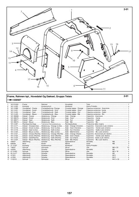 Operators Manual Operators Manual Manuel De L ... - Belle Group