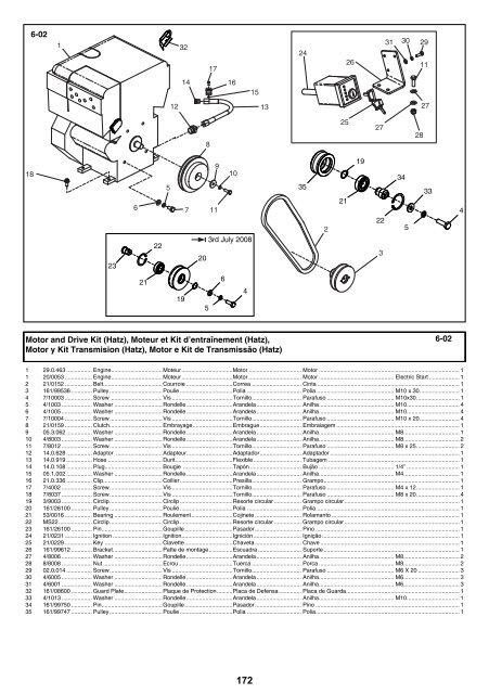 Operators Manual Operators Manual Manuel De L ... - Belle Group