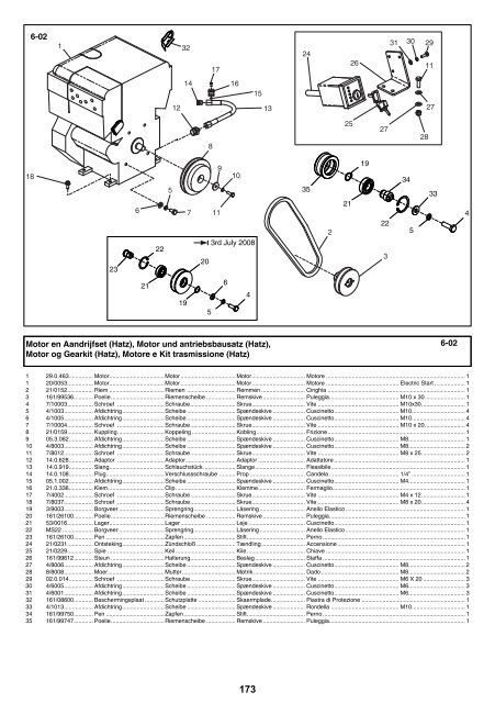 Operators Manual Operators Manual Manuel De L ... - Belle Group