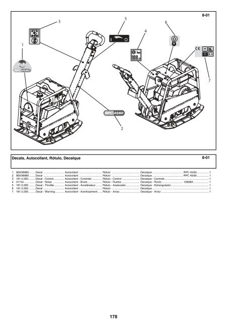 Operators Manual Operators Manual Manuel De L ... - Belle Group