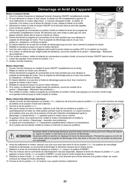 Operators Manual Operators Manual Manuel De L ... - Belle Group