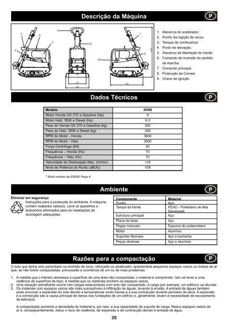 Operators Manual Operators Manual Manuel De L ... - Belle Group