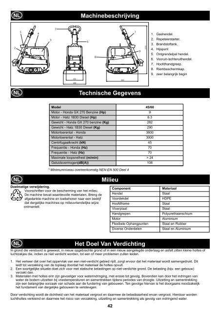 Operators Manual Operators Manual Manuel De L ... - Belle Group