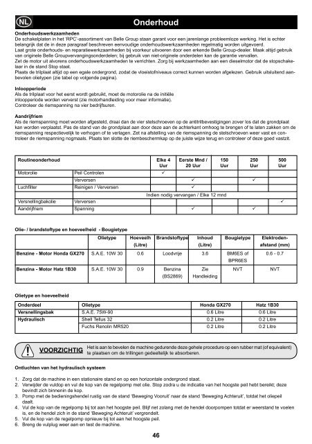 Operators Manual Operators Manual Manuel De L ... - Belle Group