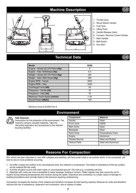 Operators Manual Operators Manual Manuel De L ... - Belle Group