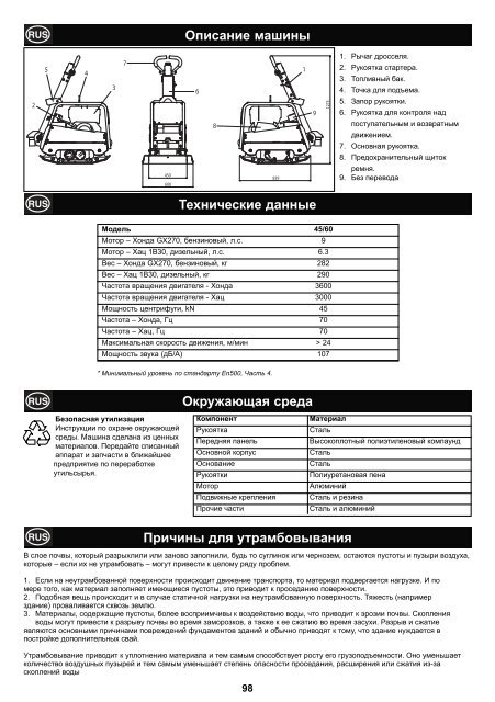 Operators Manual Operators Manual Manuel De L ... - Belle Group