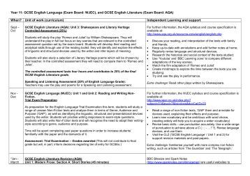 Exam board for gcse