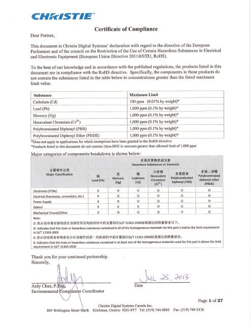 RoHS Compliance Certificate - Christie Digital Systems