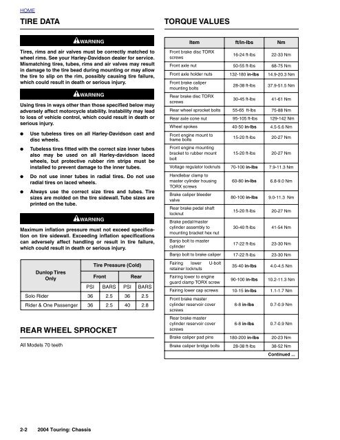 Harley Front Axle Size Chart