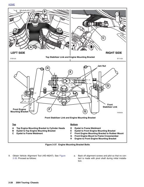 Harley Wheel Spacer Chart