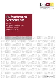 Rufnummern- verzeichnis - GRUBENRETTUNGSWESEN