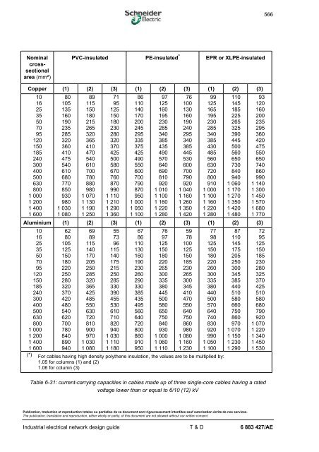 566 Nominal cross
