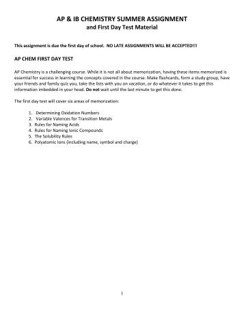 water essay writing useful phrases