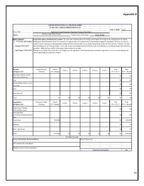 School Board Adopted FY 2013 Budget - Fluvanna County Public ...